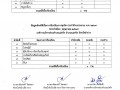 ข้อมูลเชิงสถิติเรื่องการร้องเรียนการทุจริต ประจำปีงบประมาณ ... Image 1