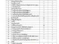 รายงานข้อมูลสถิติการให้บริการประชาชนขององค์การบริหารส่วนตำบลแม่พริก ประจำปีงบประมาณ พ.ศ. 2567 (ประจำเดือน มิถุนายน 2567) ... Image 1
