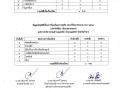 ข้อมูลเชิงสถิติเรื่องการร้องเรียนการทุจริต ประจำปีงบประมาณ ... Image 1