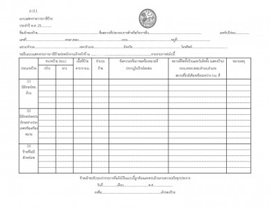 ประกาศให้เจ้าของป้ายกรอกรายละเอียดแบบแสดงรายการภาษีป้าย ... Image 1
