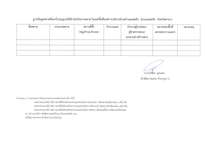 ฐานข้อมูลตลาดที่ออกใบอนุญาตให้ดำเนินกิจการตลาด ... Image 1