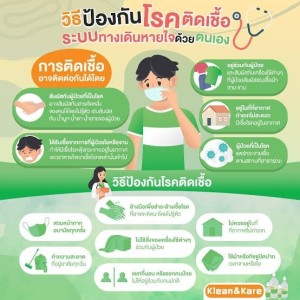 วิธีป้องกันโรคติดเชื้อ ระบบทางเดินหายใจด้วยตนเอง Image 1