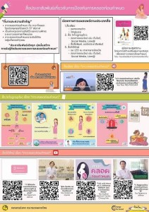 สื่อประชาสัมพันธ์เกี่ยวกับการป้องกันการคลอดก่อนกำหนด Image 1
