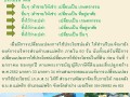กองคลัง ขอประชาสัมพันธ์ ... Image 1