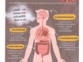 ประชาสัมพันธ์ รณรงค์เรื่องบุหรี่ไฟฟ้า Image 1