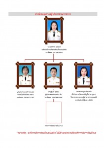 ผู้บริหารฝ่ายข้าราชการประจำ Image 1