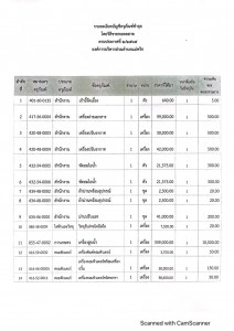 การขายทอดตลาด Image 3