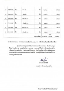 การขายทอดตลาด Image 4