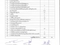 รายงานข้อมูลสถิติการให้บริการประชาชน มีนาคม 2566 Image 1