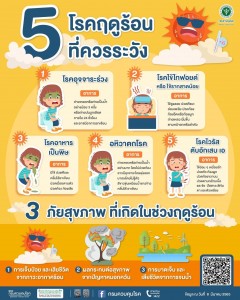 5 โรคฤดูร้อนที่ควรระวัง Image 1