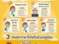 5 โรคฤดูร้อนที่ควรระวัง Image 1