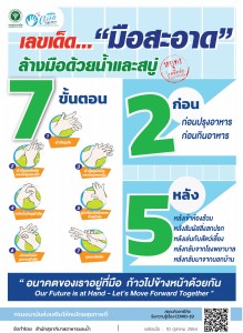 725 เลขเด็ด มือสะอาด ล้างมือด้วยน้ำและสบู่ Image 1