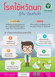 ประชาสัมพันธ์การเฝ้าระวังป้องกันโรคระบาดสัตว์ปีก Image 1