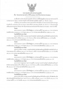 โอนงบประมาณรายจ่าย ครั้งที่ 4/2567 ประจำปีงบประมาณ พ.ศ.2567 Image 1