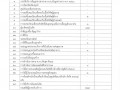 รายงานข้อมูลสถิติการให้บริการประชาชน สิงหาคม 2566 Image 1