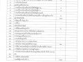 รายงานข้อมูลสถิติการให้บริการประชาชน ตุลาคม 2566 Image 1