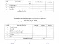 ข้อมูลเชิงสถิติเรื่องการร้องเรียนการทุจริต สิงหาคม 2566 Image 1