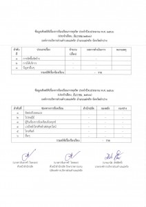 ข้อมูลเชิงสถิติเรื่องการร้องเรียนการทุจริต ธันวาคม 2566 Image 1